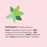 Peppermint Essential Oil